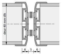 Afbeeldingen van Alprokon Pendeldeurnaald met borstel dubbel Uitv. 3110/2400 mm (VOORRAAD)