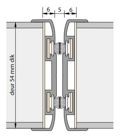 Afbeeldingen van Alprokon Pendeldeurnaald met borstel dubbel Ferno-Tec no. 411