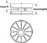 Afbeeldingen van Verbindersysteem, Häfele Maxifix, houtdikte vanaf 24 mmmaat A: 9,5 mm, boordiepte: 17 mm, blank