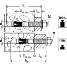 Afbeeldingen van *Doorsteekanker FAZ II 12/30 elektr.verz.