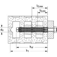 Afbeeldingen van Injectiehuls kunststof FIS HK 20x85 B (8)