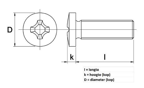 Afbeeldingen van Metaalschroef cilinderkop phillips verzinkt 4,8 m5 x 30mm
