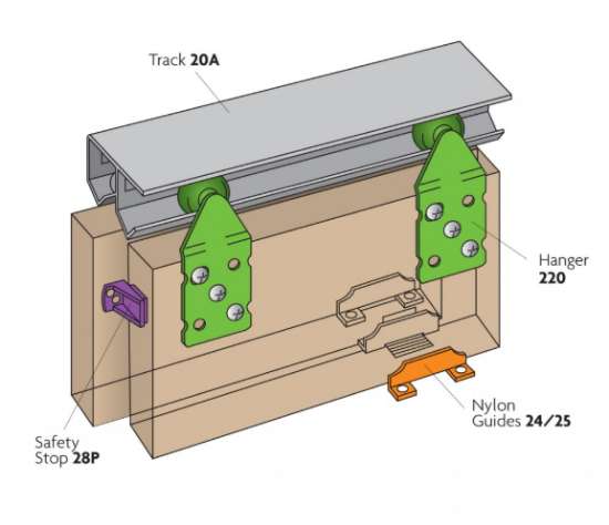 Afbeeldingen van Double Top schuif/kastdeurset 45kg W24EU.